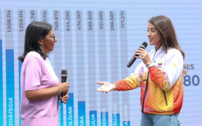 Falcón se corona como el destino favorito: Más de 13 millones de personas se movilizaron en Semana Santa 2026